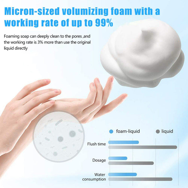 Lisslune | Automatic Sensor Liquid Touch Soap Dispenser