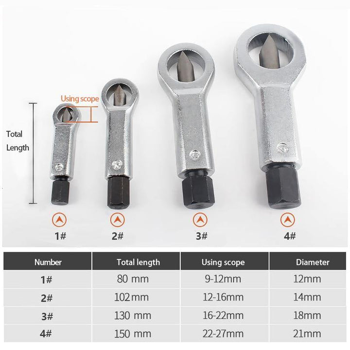 Lisslune | Manual Pressure Nut Remover Tool