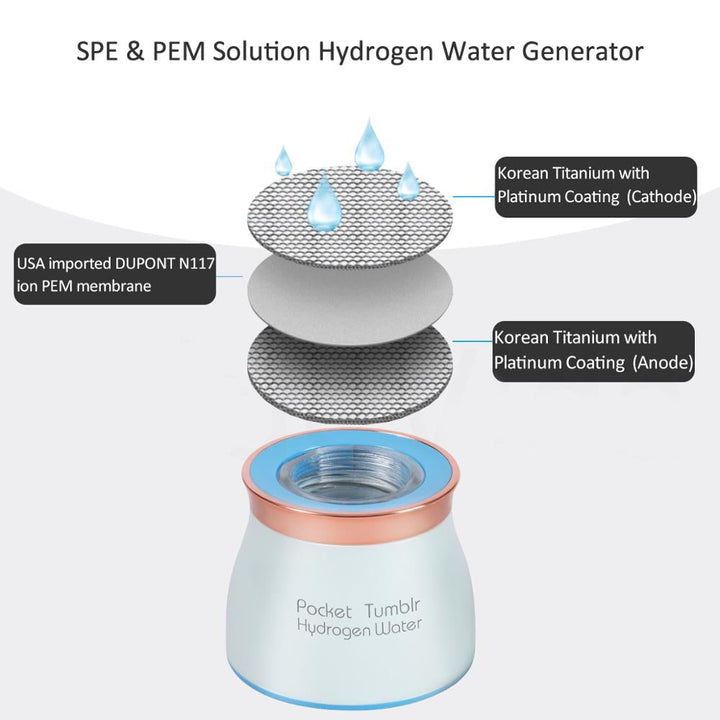 Lisslune | Super Antioxidant Hydrogen Rich Water Generator