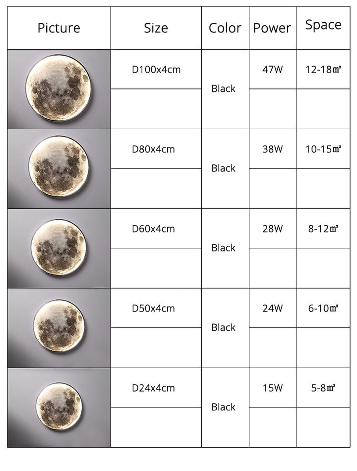 Lisslune | 3D LED Moon or Earth Ceiling or Wall Lamp (3 Styles) 24CM-80CM