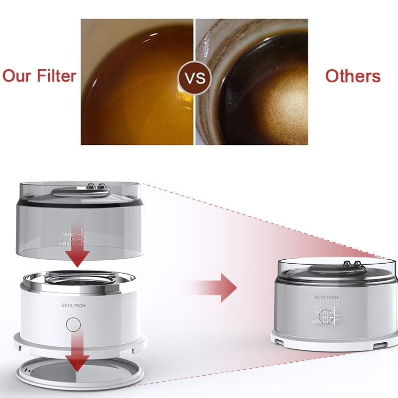Lisslune | Smart Automatic Brewing Mini Coffee Maker