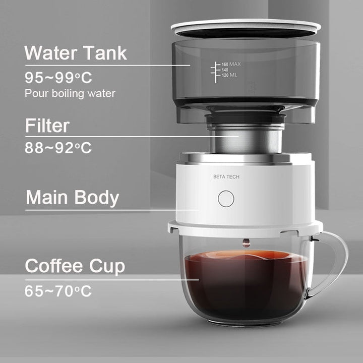 Lisslune | Smart Automatic Brewing Mini Coffee Maker