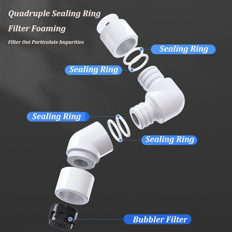 Lisslune | Universal Rotatable Anti-Splash Faucet Extender