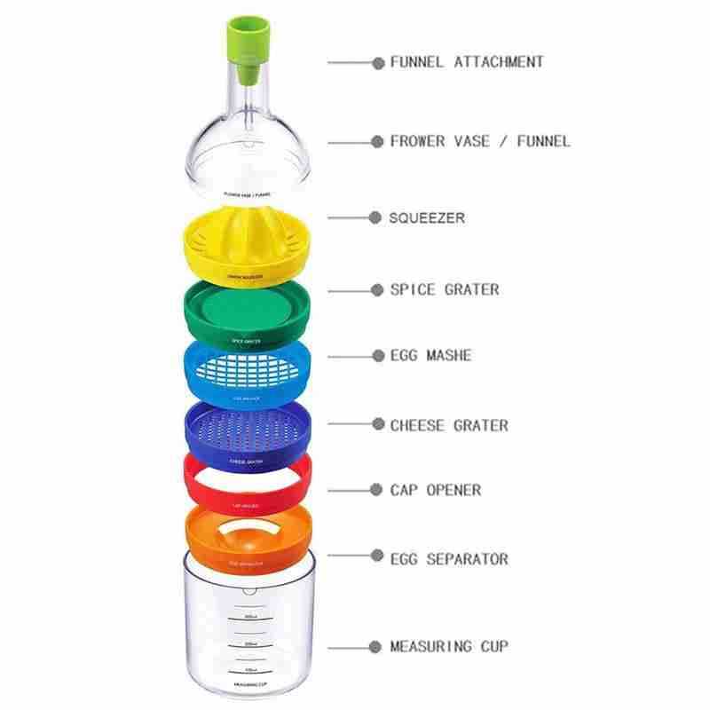 Lisslune | 8in1 Multi-Purpose  Kitchen Helper Tool