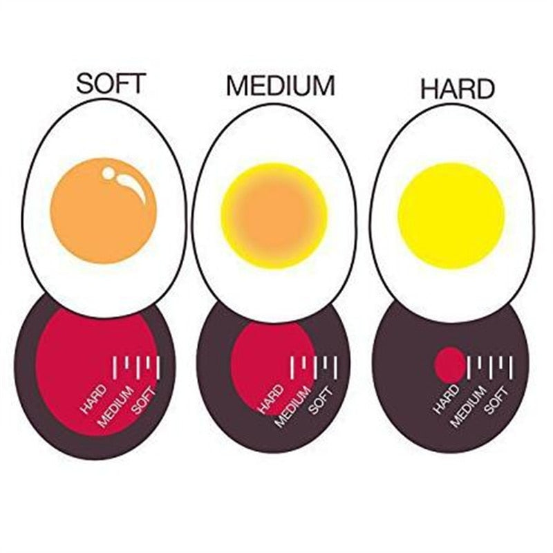 Lisslune | Color Changing Egg Timer