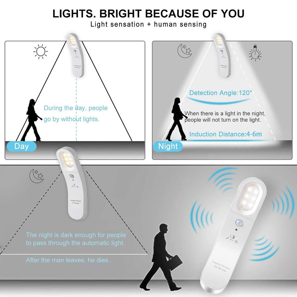 Lisslune | Motion Sensor Rotatable LED Wall Lamp