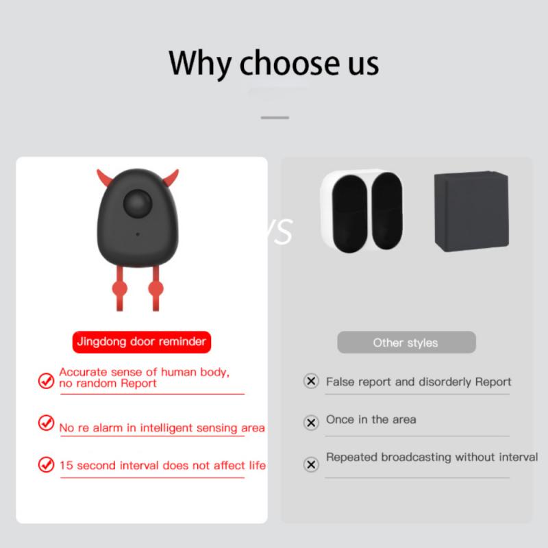 Lisslune | Cartoon Elf Sensor Voice Reminder Key Hook