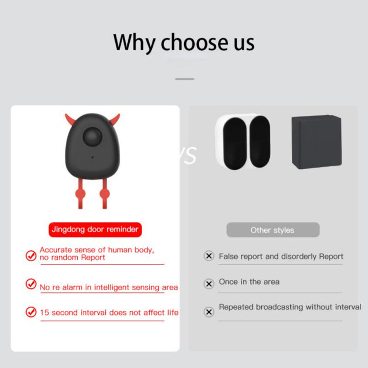 Lisslune | Cartoon Elf Sensor Voice Reminder Key Hook