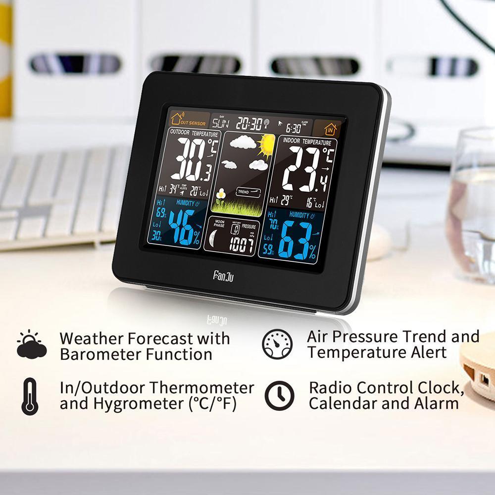 Lisslune | Home Weather Station UK | Weather Monitoring Center
