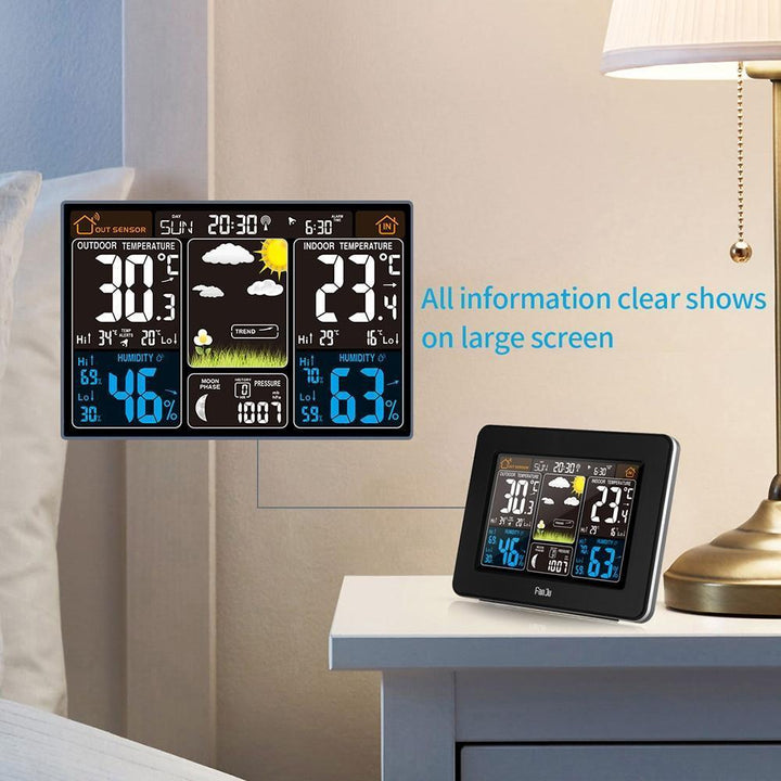 Lisslune | Home Weather Station UK | Weather Monitoring Center