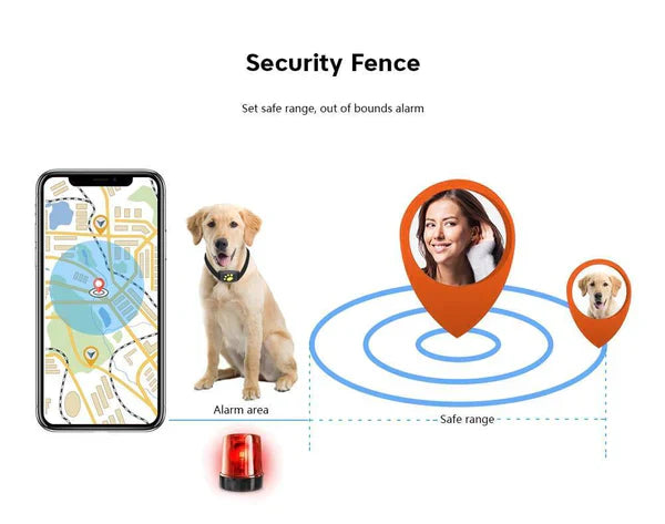 Lisslune | Cat GPS Tracker for Pets Locator Device Microchip