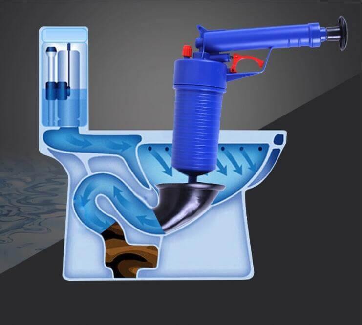 Lisslune | High Pressure Air Drain Clog Remover Pump Plunger Kit