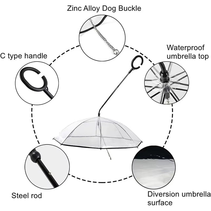 Lisslune | WALKDRY Clear – Wind-Resistant Pet Umbrella with Quick-Clip Leash