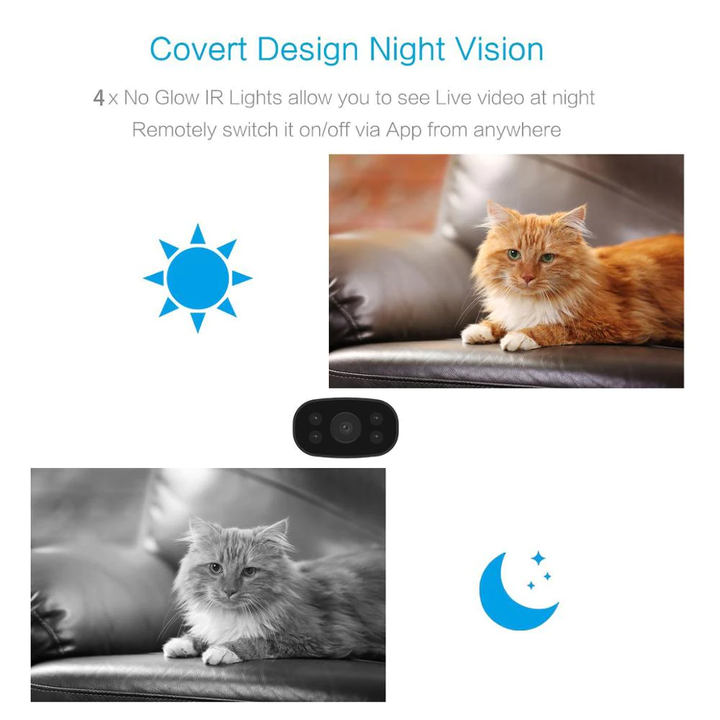 Lisslune | Guardian Vision Smart HD Wifi Camera