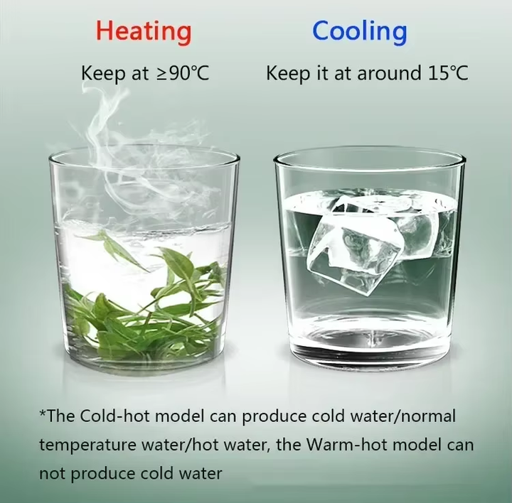 Lisslune | Mini Household Desk Hot Cold Drink Dispenser