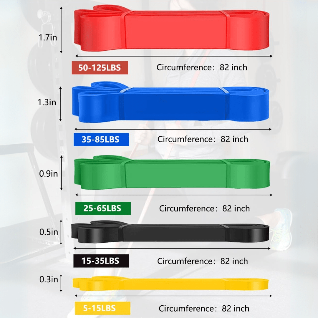 Lisslune | Resistforce Pull-Up Assistance Bands – Resistance Set for Strength Training, Dips, and Bodyweight Exercises