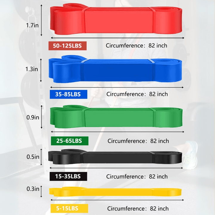 Lisslune | Resistforce Pull-Up Assistance Bands – Resistance Set for Strength Training, Dips, and Bodyweight Exercises