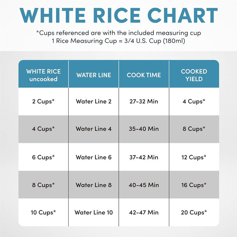 Lisslune | 20-Cup Multifunctional Digital Rice Cooker – Stainless Steel with Sensor Logic Technology