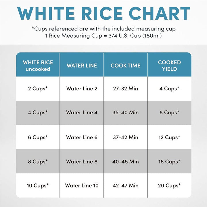 Lisslune | 20-Cup Multifunctional Digital Rice Cooker – Stainless Steel with Sensor Logic Technology