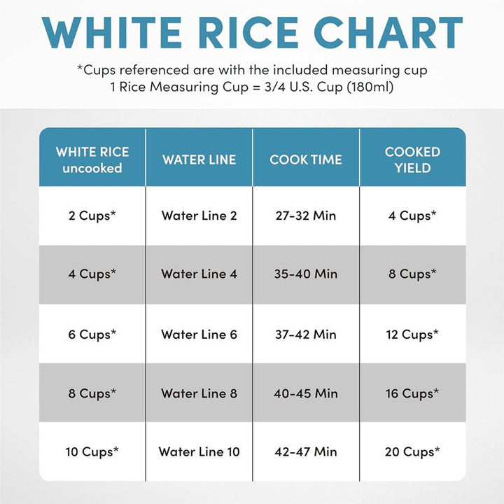 Lisslune | 20-Cup Multifunctional Digital Rice Cooker