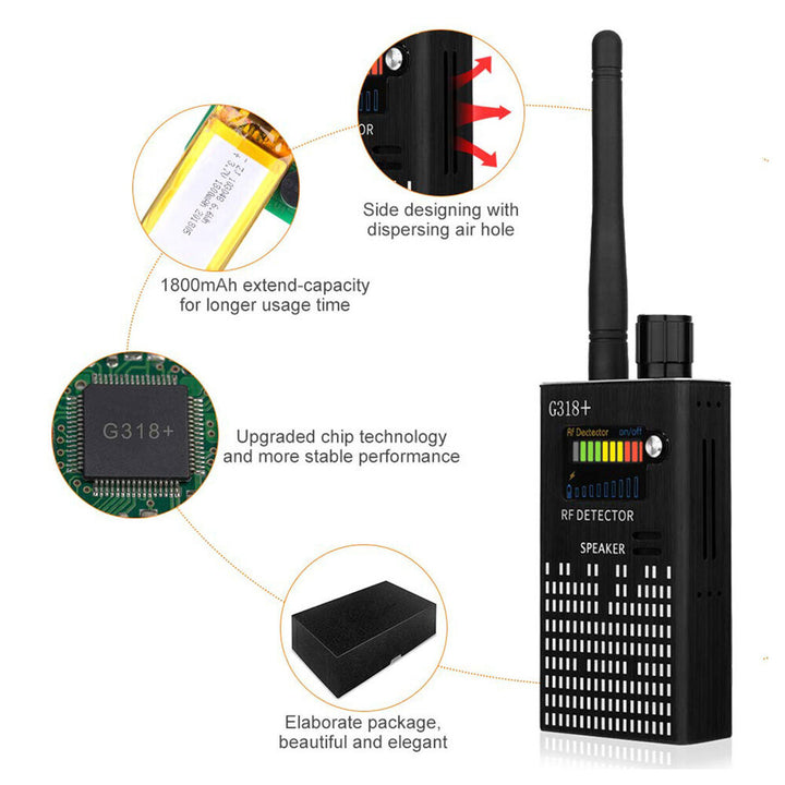 Lisslune | Spy Signal Wall Detector, HF Detector, hidden camera, laser lens, GSM GPS device finder