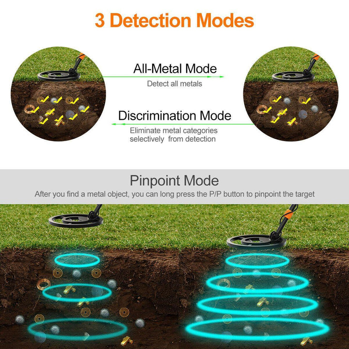 Lisslune | Best Gold Metal Detector | Handheld All-Metal Pinpoint Detector for Adults & Kids