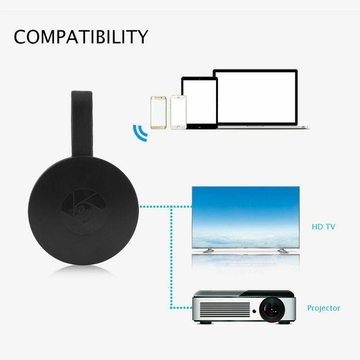 Lisslune | Portable Wireless HDMI TV Receiver l Portable 1080P Display HDMI TV Receiver