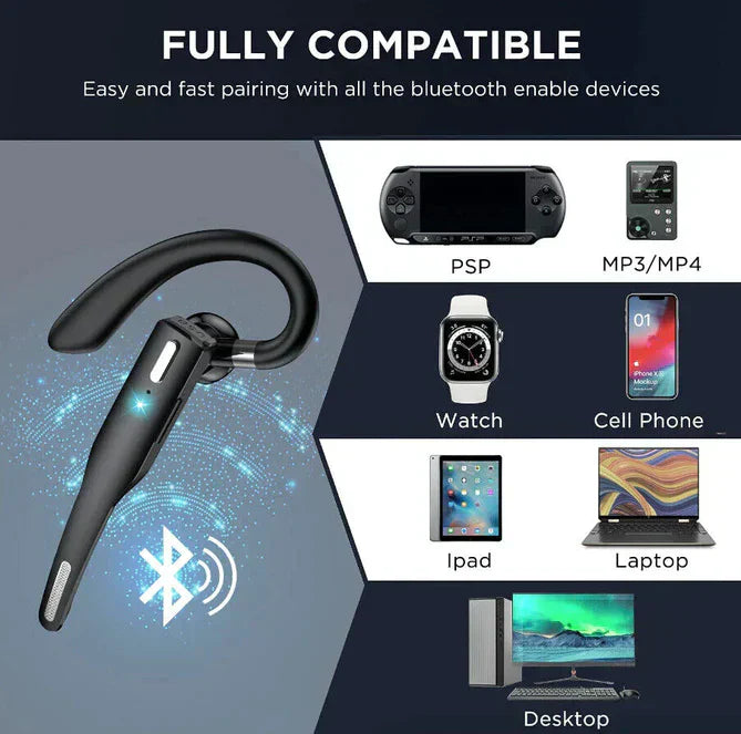 Lisslune | Trucker Dual Mic Wireless Bluetooth 5.1 Noise Cancelling Headset & Earbuds