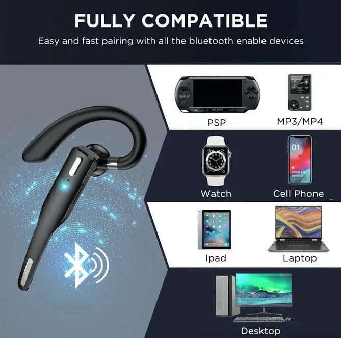 Lisslune | Trucker Dual Mic Wireless Bluetooth 5.1 Noise Cancelling Headset/Earphones