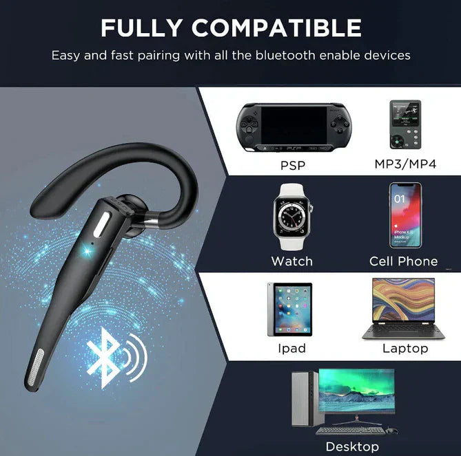 Lisslune | Bluetooth 5.1 Noise Cancelling Headset | Dual Mic, Ergonomic Design & Hands-Free Calling for Professionals