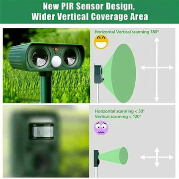 Lisslune | Infrared Solar Powered Animal Pest Repeller (1 Repeller)