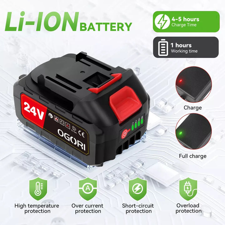 Lisslune | Powerful Electric Battery Operated Cordless Weed Eater / Grass Trimmer