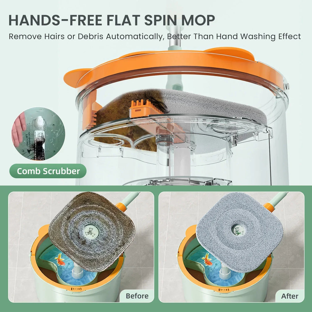 Lisslune | Self-Rotating Flat Mop with Bucket - SpinMop