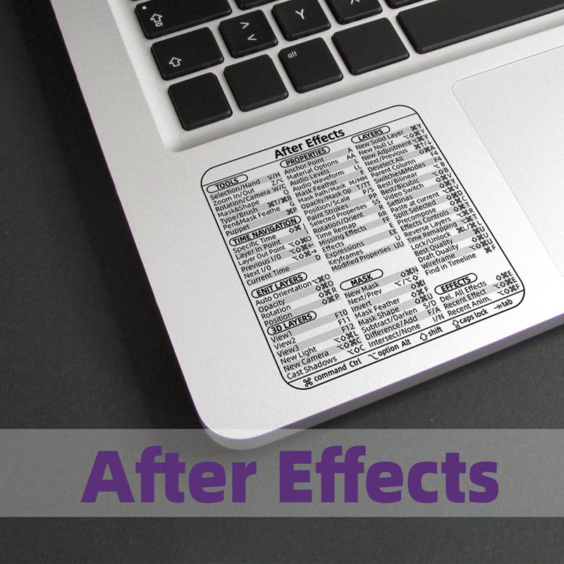 Lisslune | Keyboard Shortcut Stickers