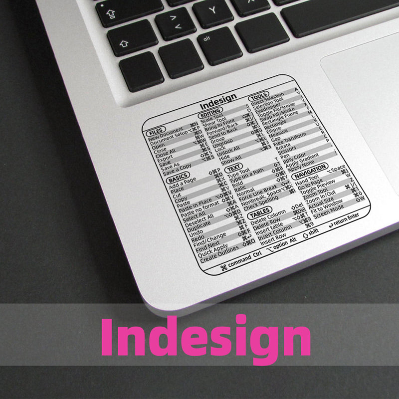 Lisslune | Keyboard Shortcut Stickers