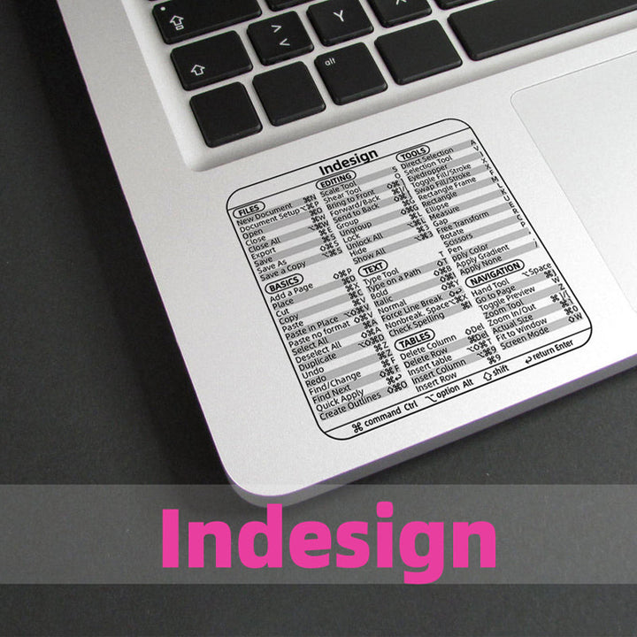 Lisslune | Keyboard Shortcut Stickers