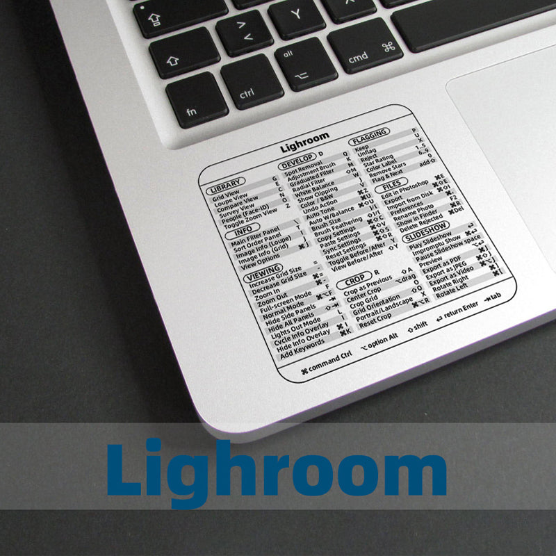 Lisslune | Keyboard Shortcut Stickers
