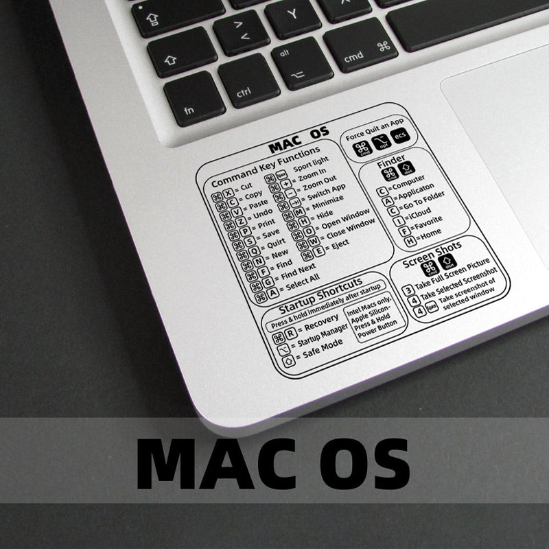 Lisslune | Keyboard Shortcut Stickers