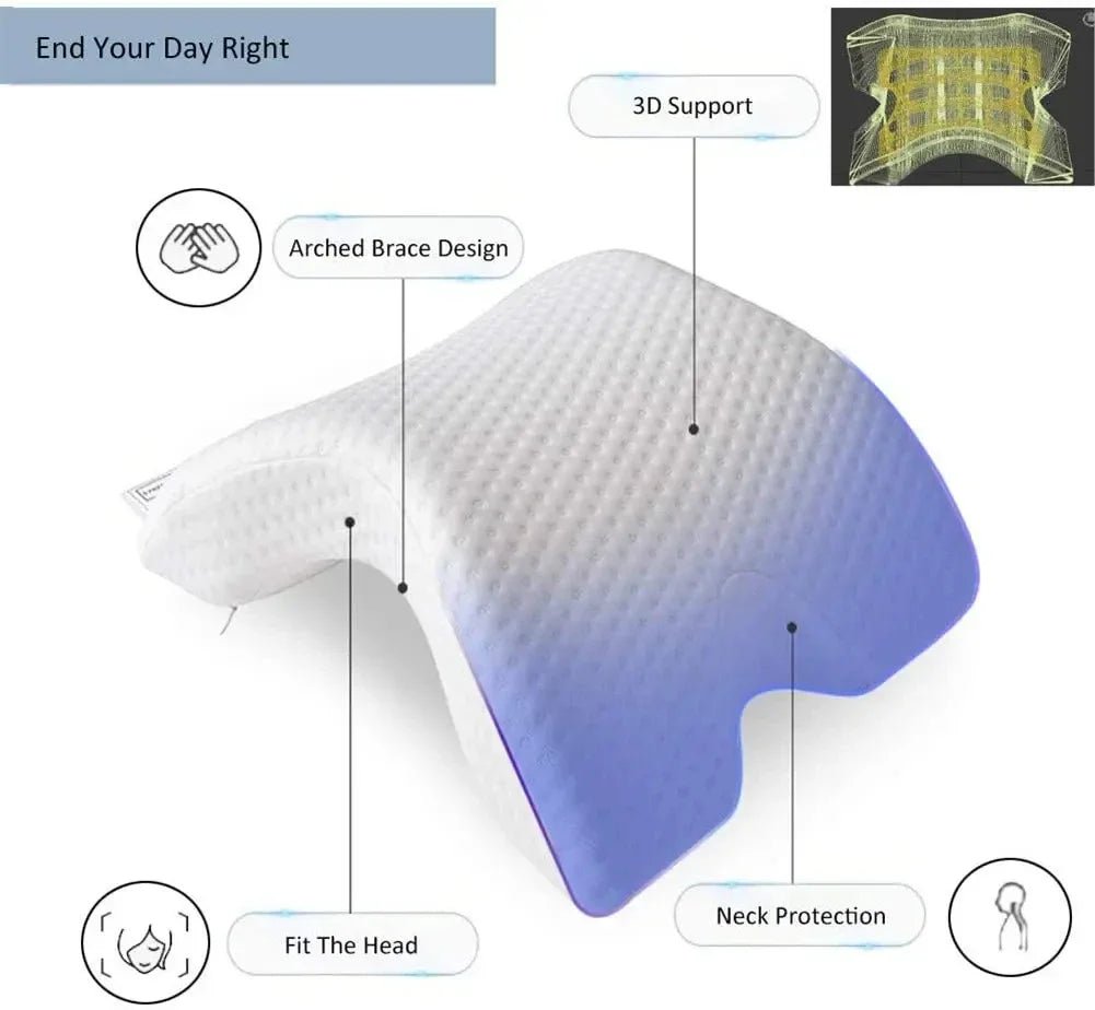 Lisslune | SleepEase – Orthopedic U-shaped memory foam pillow for neck and hand support