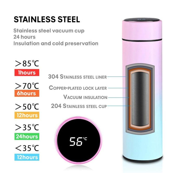 Lisslune | Smart Thermos - LED Digital Temperature Display Thermos Bottle