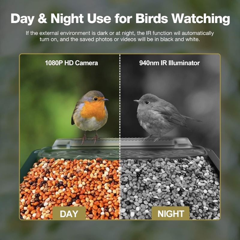 Lisslune | Smart Bird Feeder with PIR Motion Detection and Auto Capture