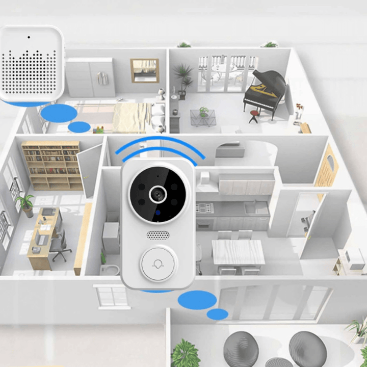 Lisslune | SmartView Doorbell – Intelligent Doorbell with HD Camera & Motion Sensor