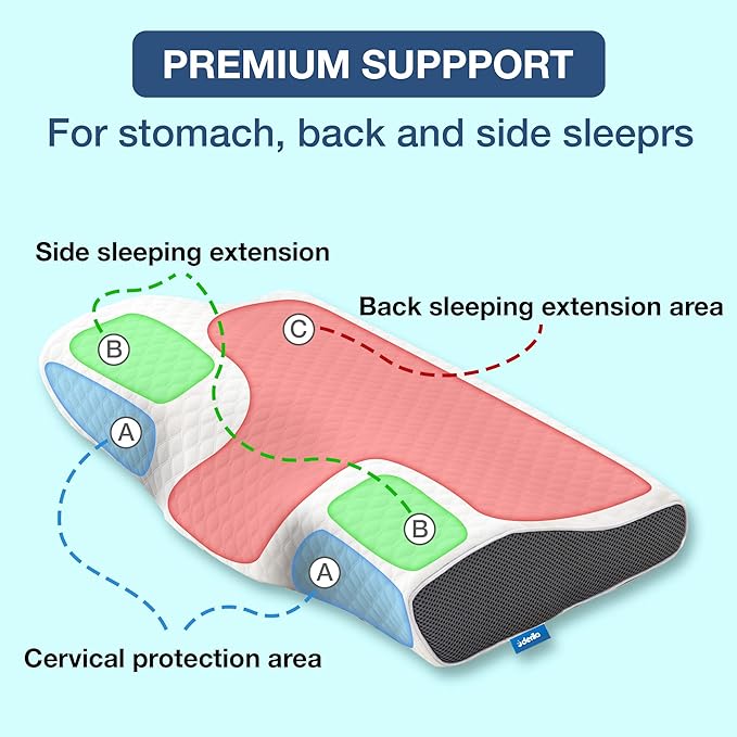 Lisslune | SnoreFree Anti-Snoring Pillow – Ergonomic Support for Restful, Quiet Sleep
