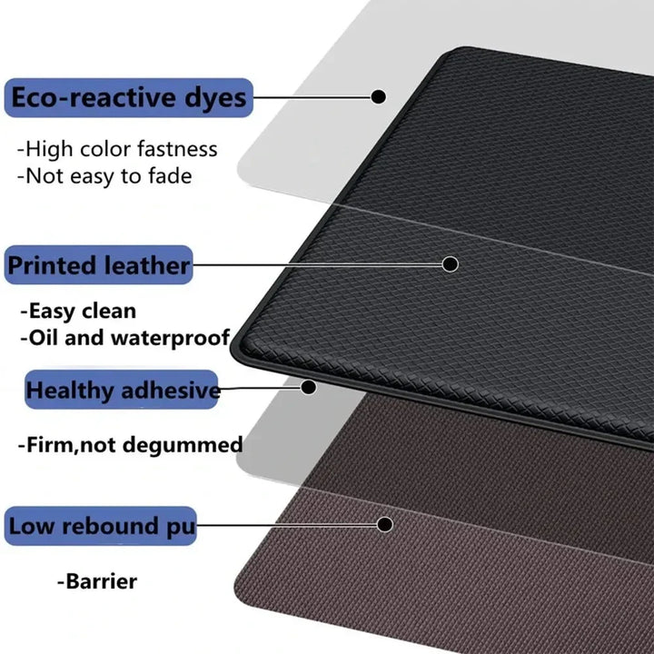 Lisslune | SOFTSTANCE RANGE – Ergonomic Anti-Fatigue Kitchen Mats for Comfort & Support