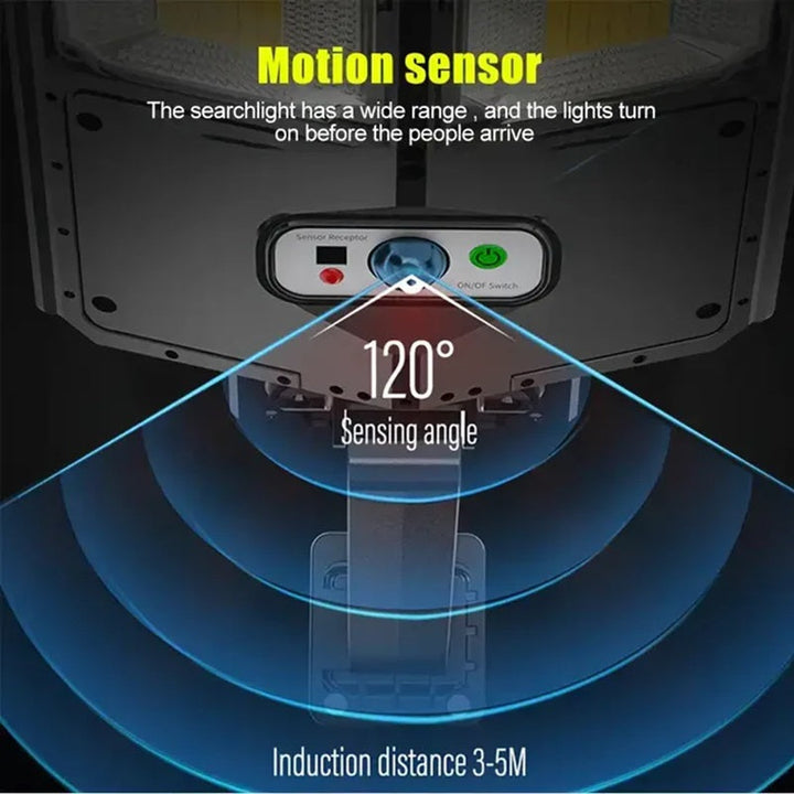 Lisslune | High-Powered 250W LED Solar Street Light with Motion Sensor