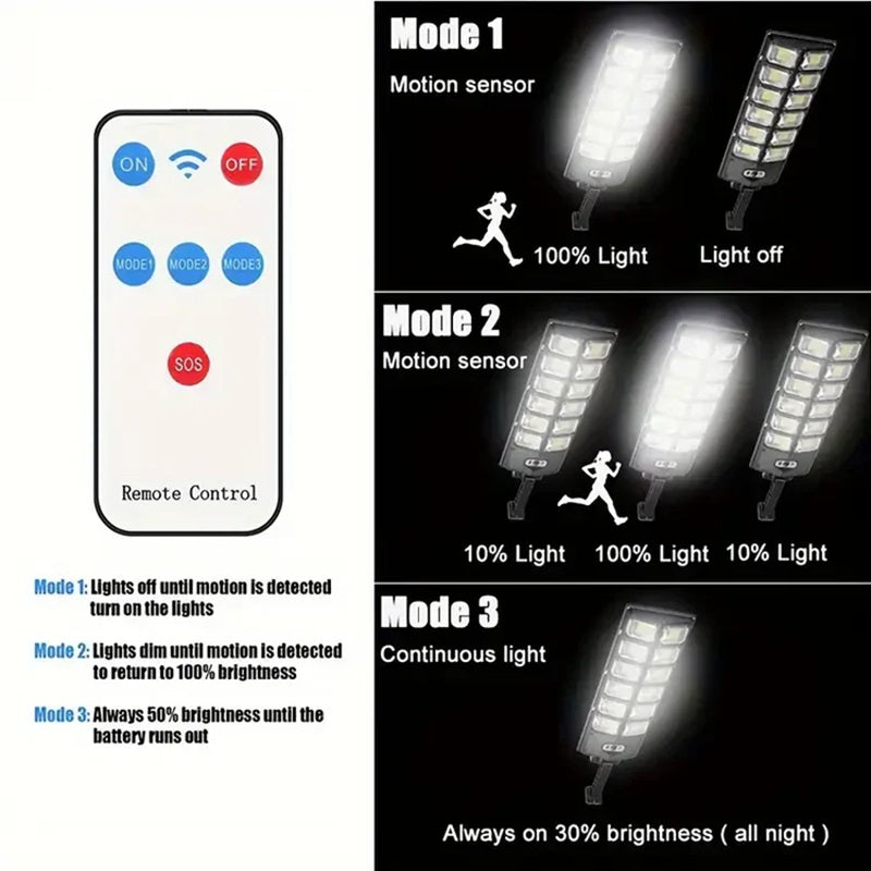 Lisslune | High-Powered 250W LED Solar Street Light with Motion Sensor