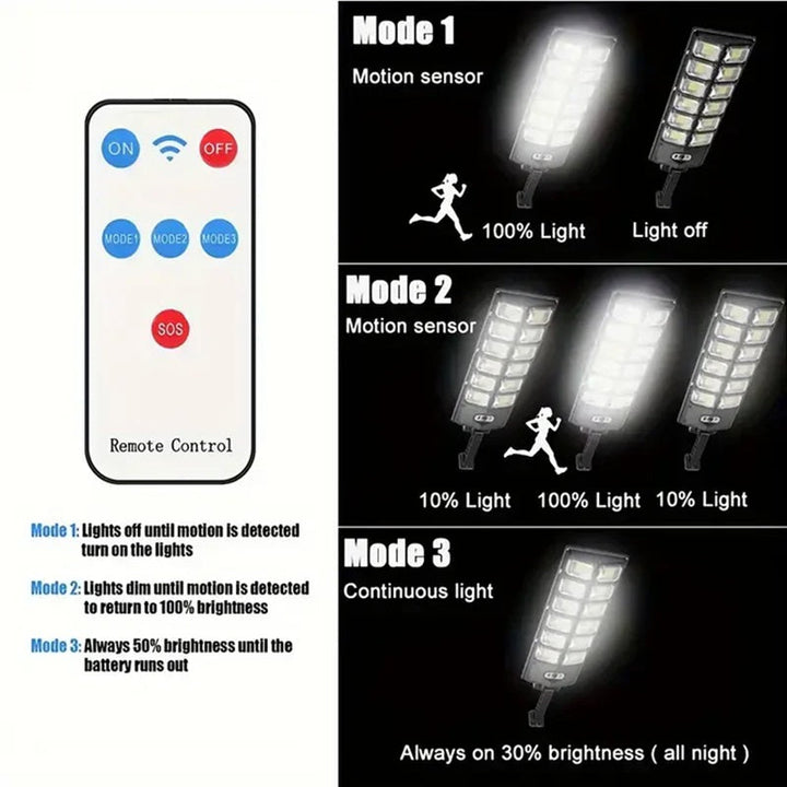 Lisslune | High-Powered 250W LED Solar Street Light with Motion Sensor