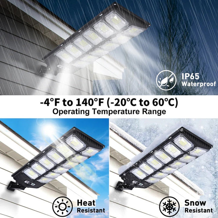 Lisslune | High-Powered 250W LED Solar Street Light with Motion Sensor
