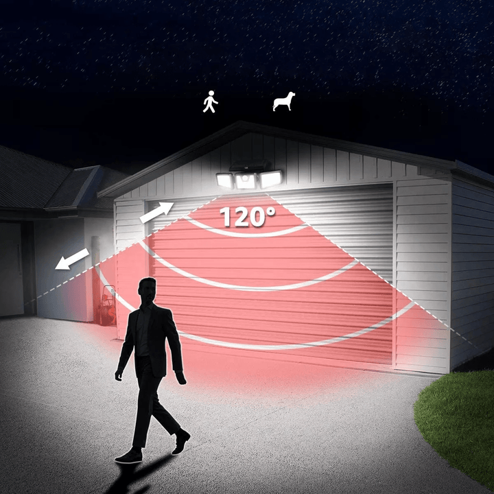 Lisslune | SOLARMAX – 360° Rotating Triple Head Solar Security Wall Light