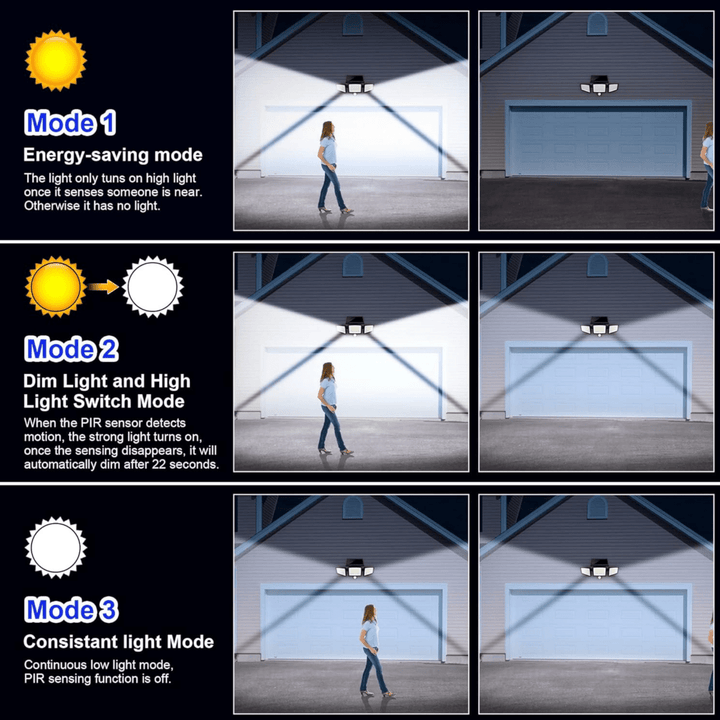 Lisslune | SOLARGUARD – Solar Security Light with Motion Sensor and Remote Control